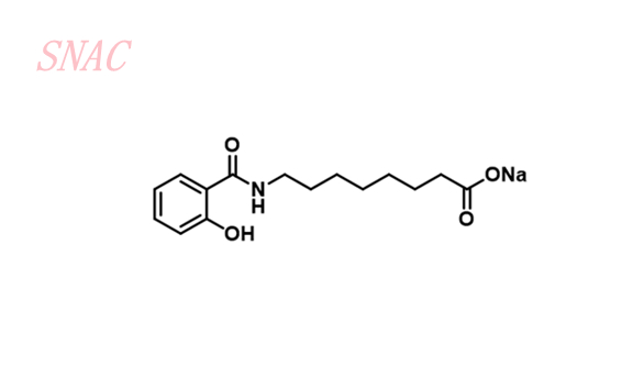  口服索马鲁肽（SEMAGLUTIDE）与注射度拉鲁肽（DULAGLUTIDE）效果对比